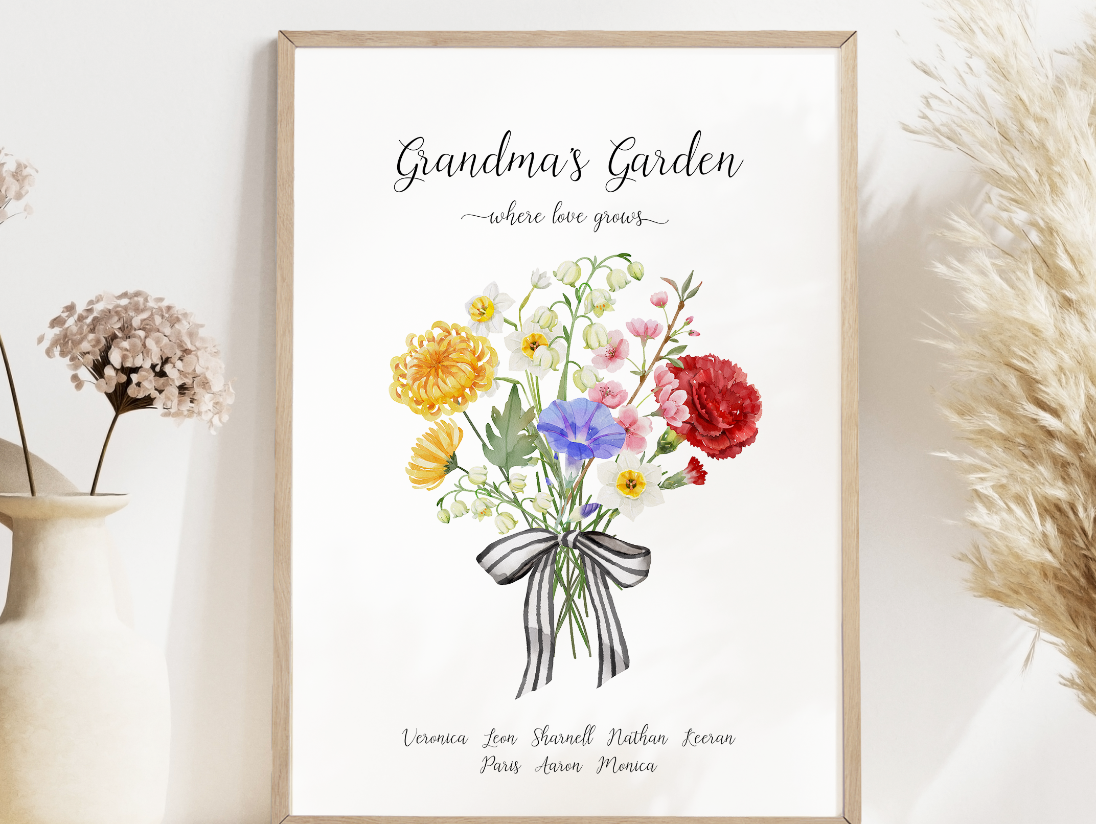 Mother’s Day Gift Guide 2025: Thoughtful and Personalized Gifts for Every Mom, Grandma, Nanna or Mum