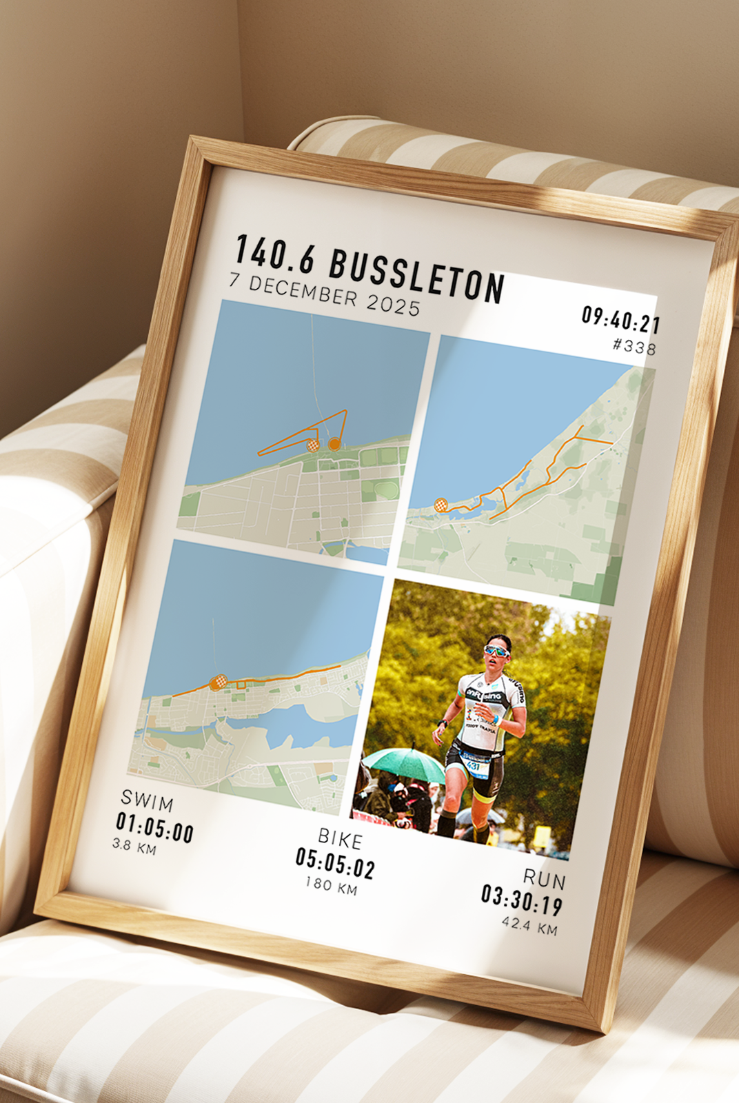 Triathlons