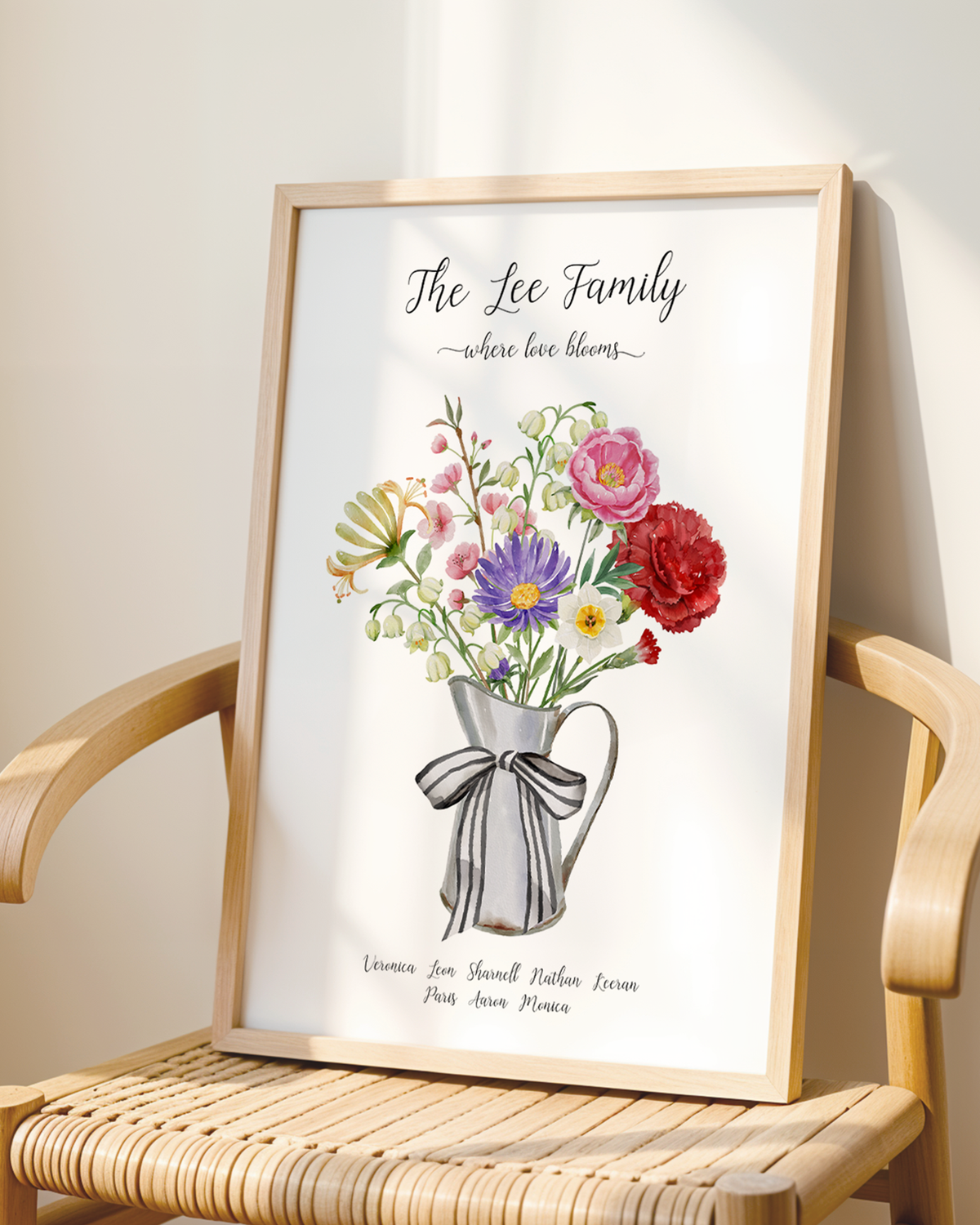 Family and Parents