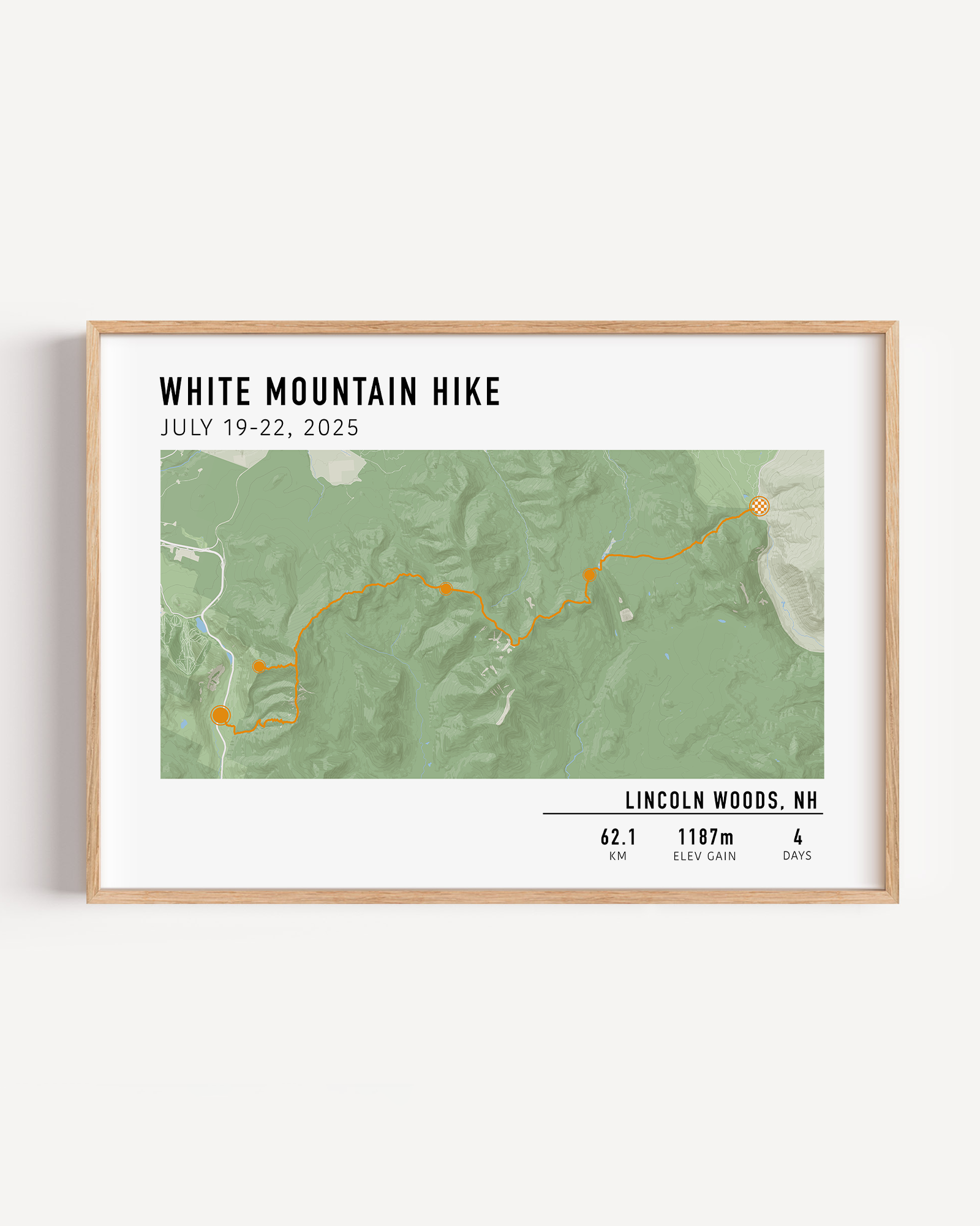 Custom hiking poster for multi-day trek with detailed route and stats