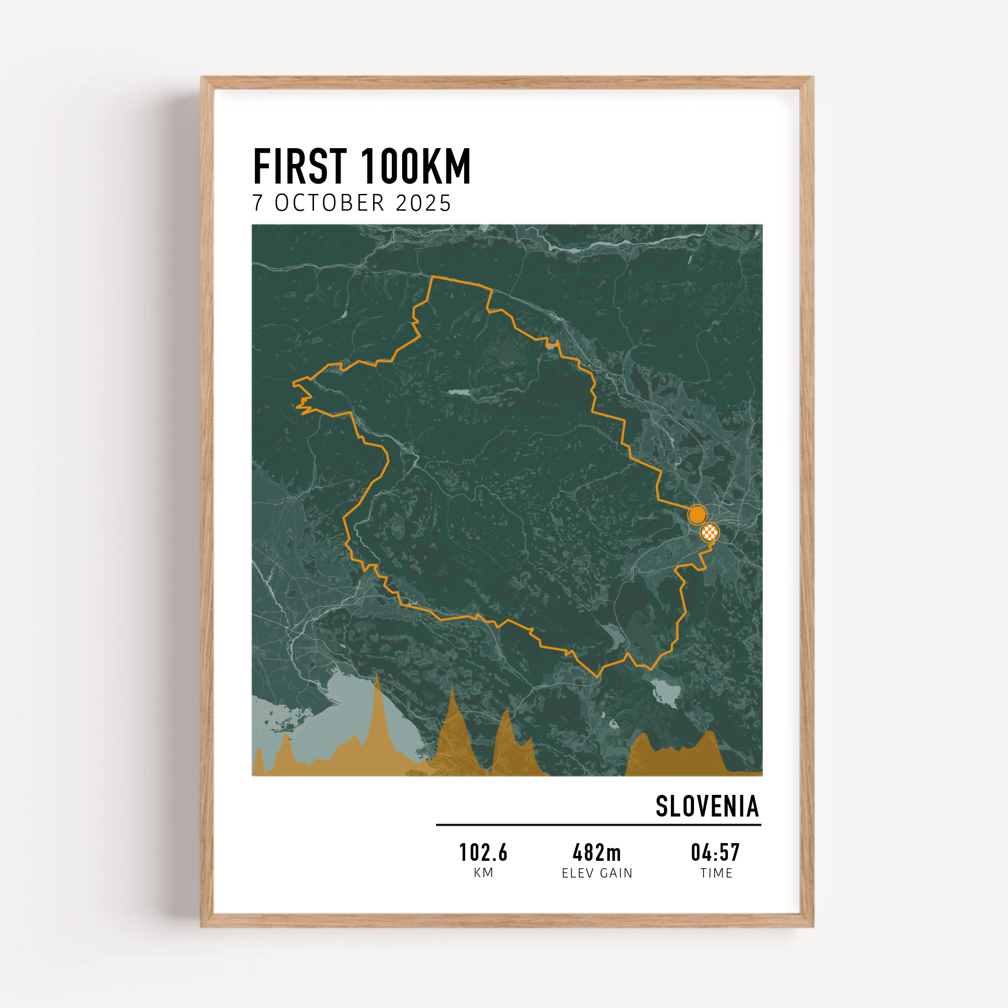 Map poster of any cycling route with elevation framed with stats and location, gift for cyclist