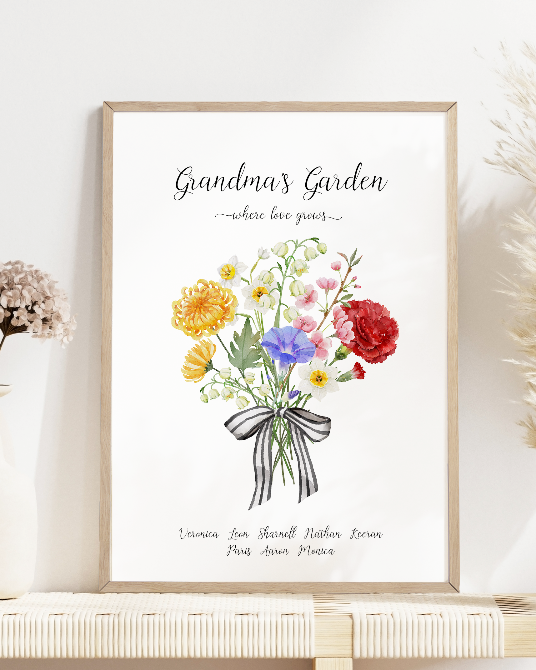 Custom Mother's Day Gift for Grandma, Birth Month Flower Grandchildren Gift, Grandma's Garden, Gift for Nan, Grandparent Gift Flower Bouquet frame