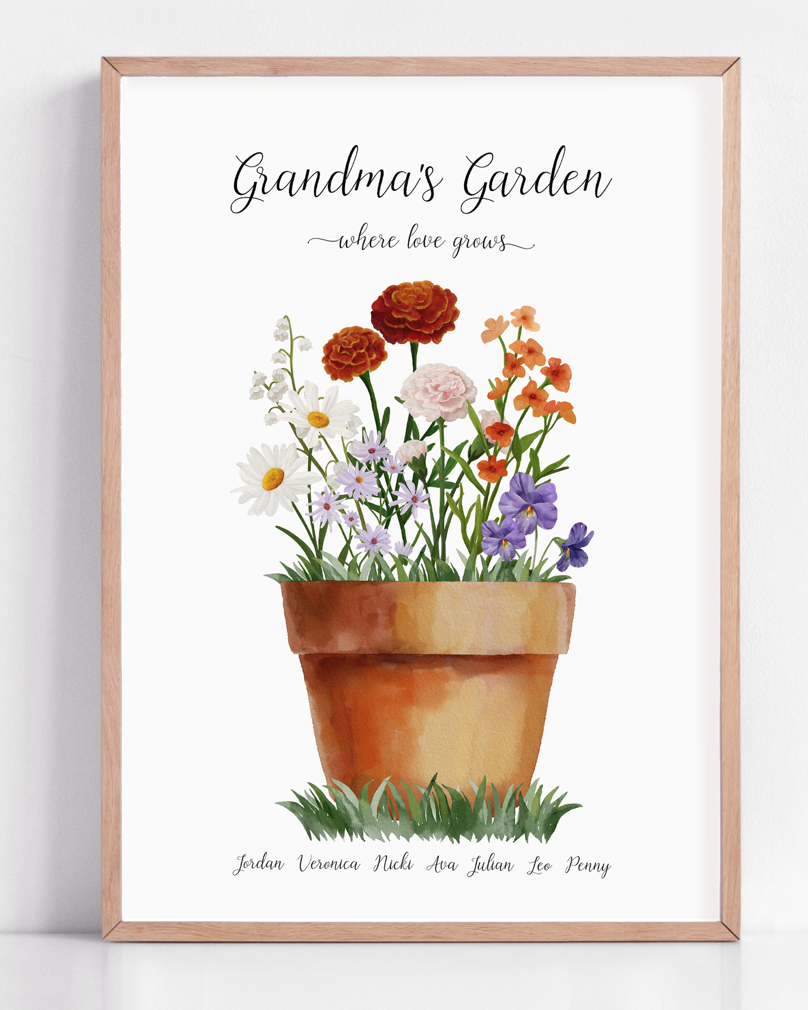 Grandma's Garden Flower Pot Gift with birth month flowers of grandchildren
