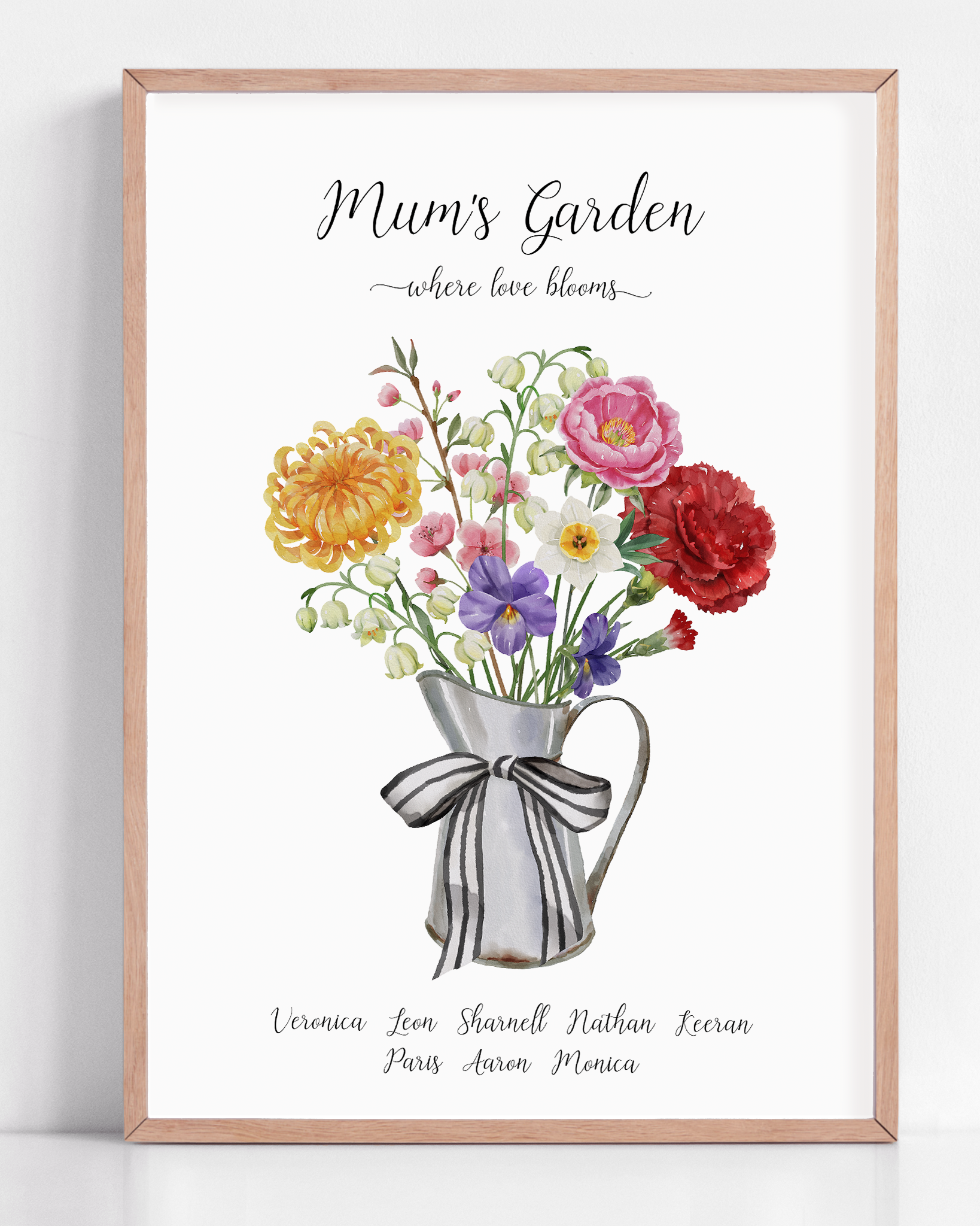 mothers day gift from children with birth month flowers framed custom birthday gift