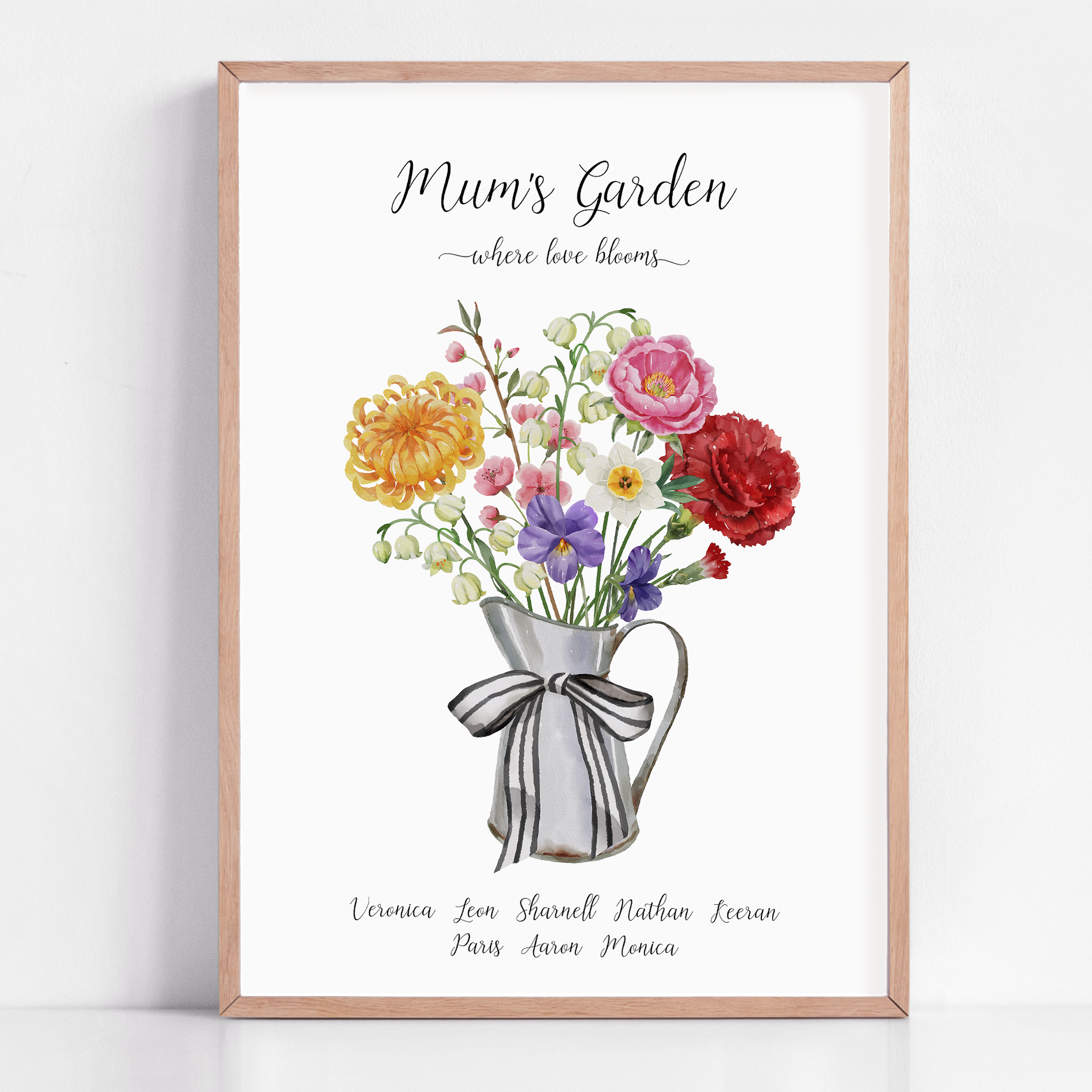 mothers day gift from children with birth month flowers framed custom birthday gift