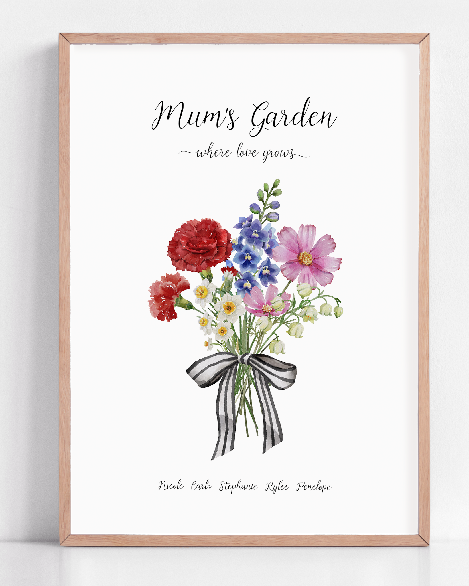 mums garden birth flowers gift for mother custom family tree frame