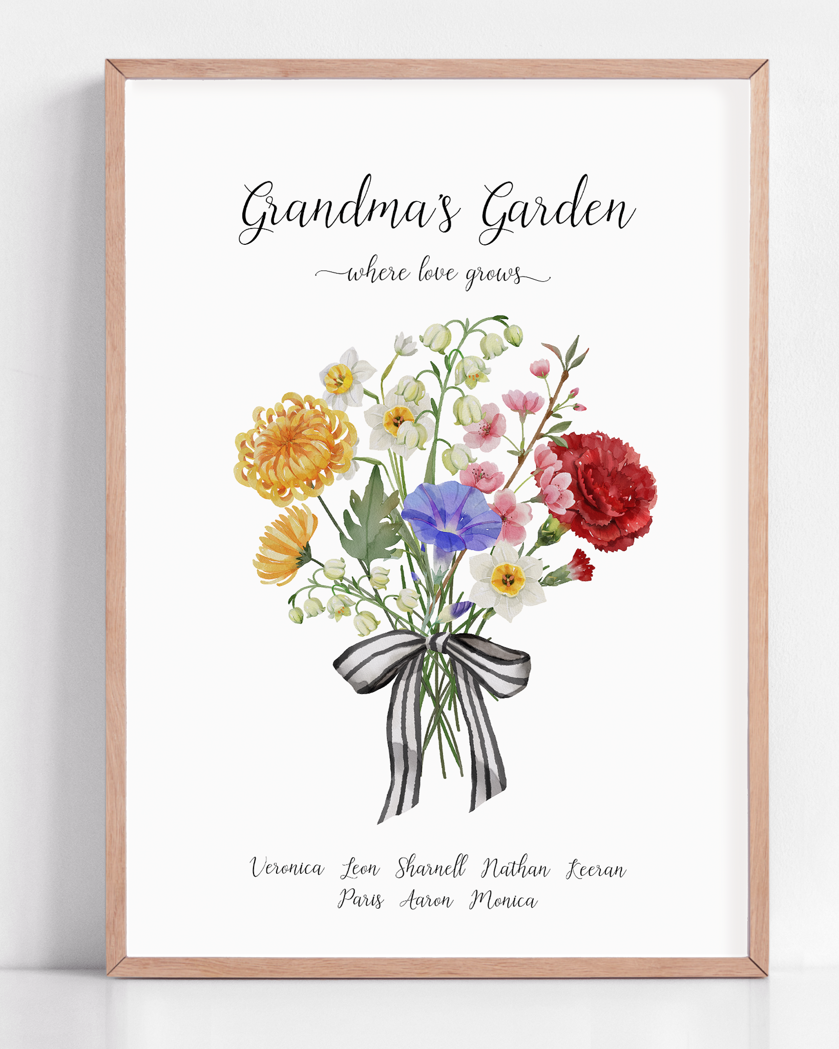 Custom Mother's Day Gift for Grandma, Birth Month Flower Grandchildren Gift, Grandma's Garden, Gift for Nan, Grandparent Gift Flower Bouquet frame