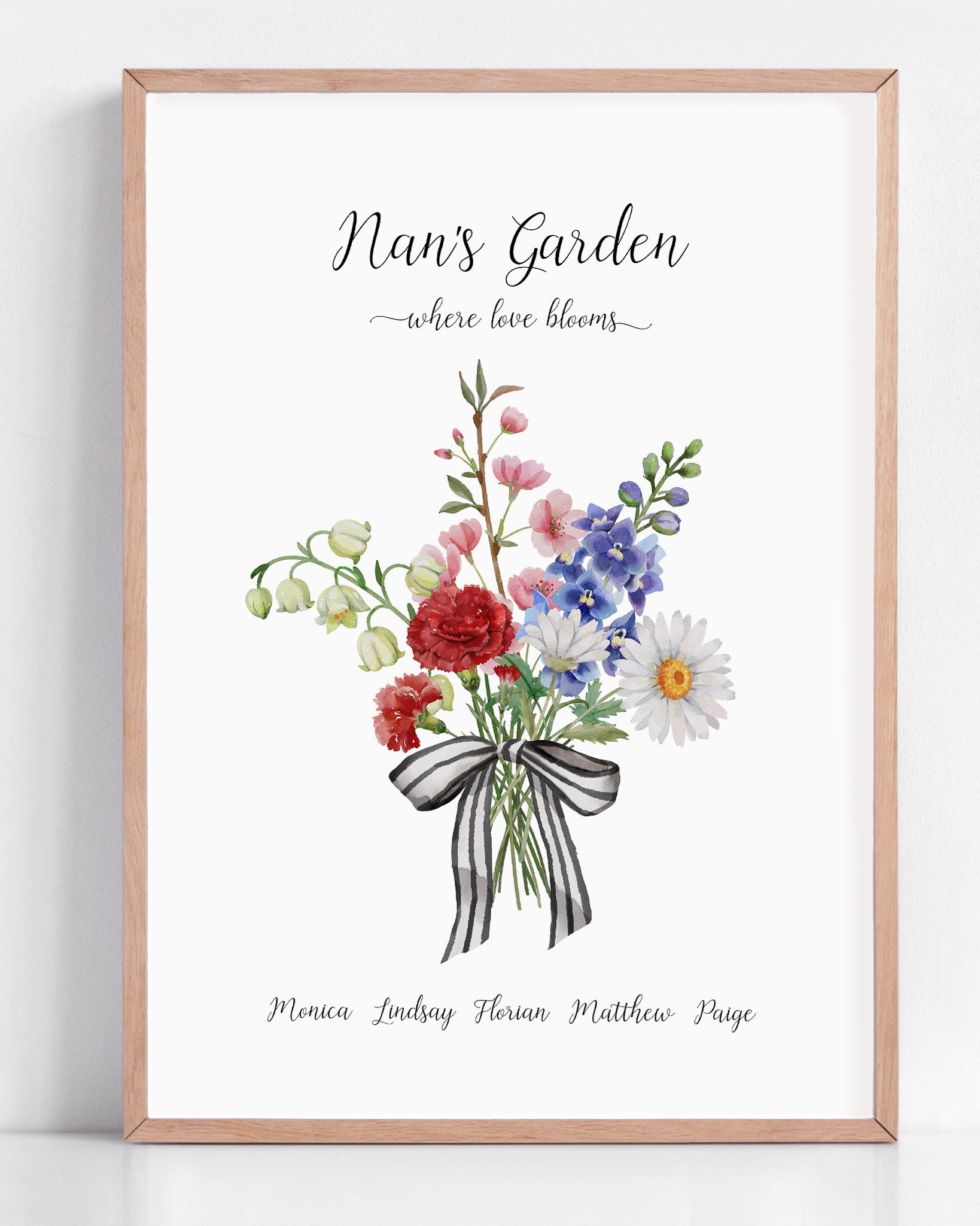 Custom Mother's Day Gift for Grandma, Birth Month Flower Grandchildren Gift, Grandma's Garden, Gift for Nan, Grandparent Gift Flower Bouquet framegrandmas garden birth flower print