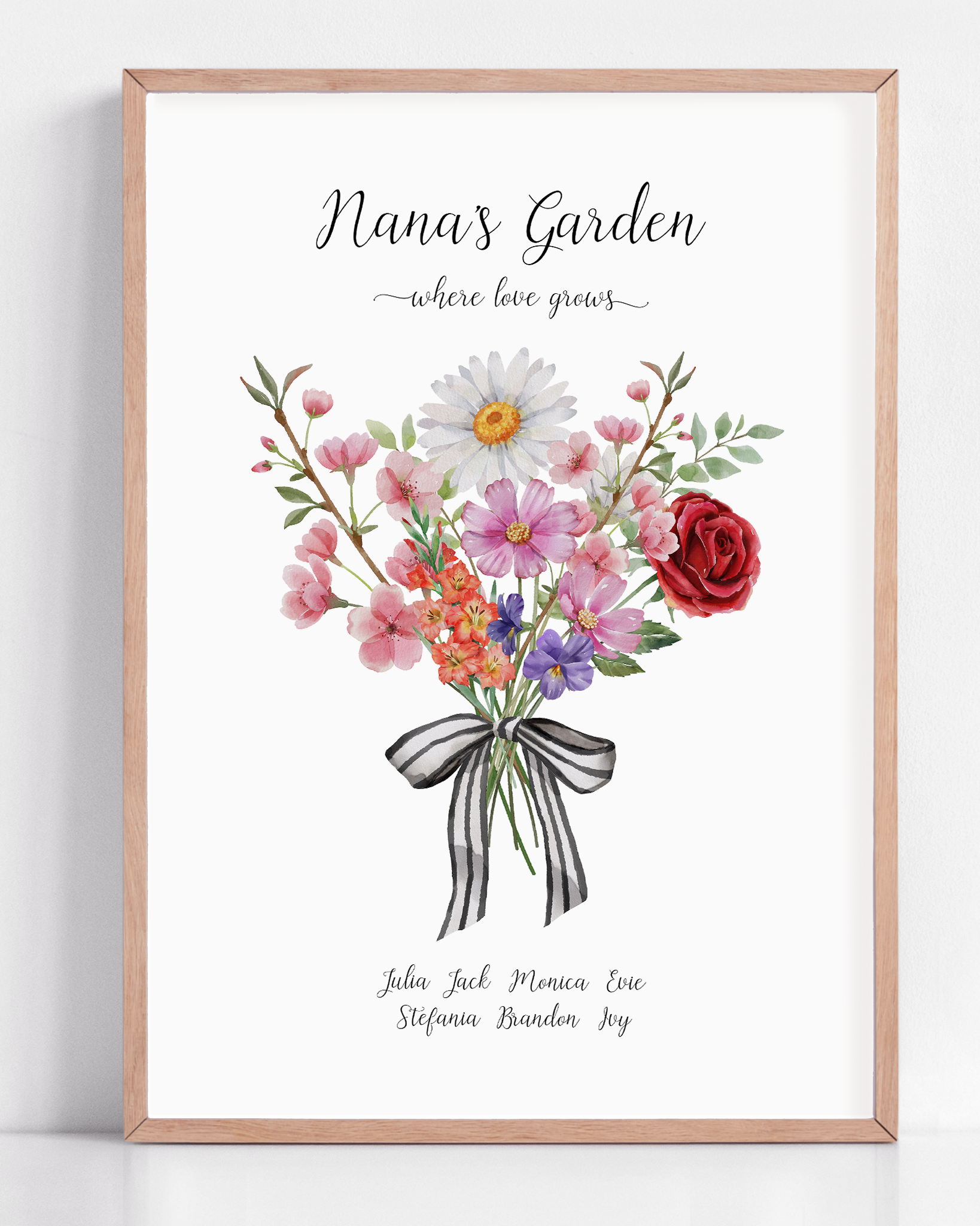 nanas garden birth flower print