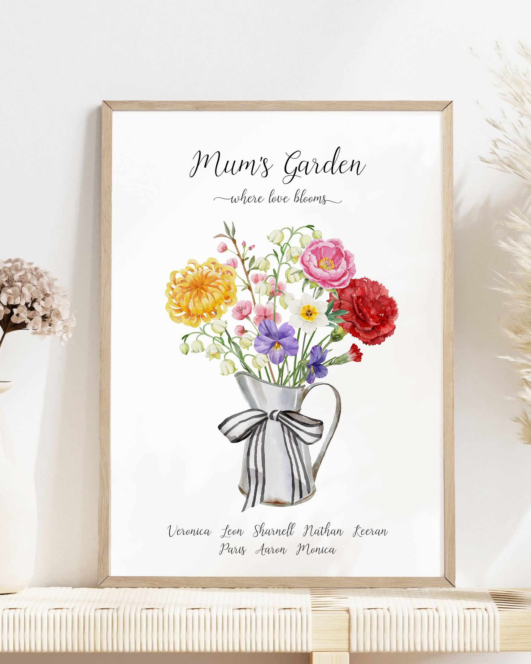 mothers day gift from children with birth month flowers framed custom birthday gift