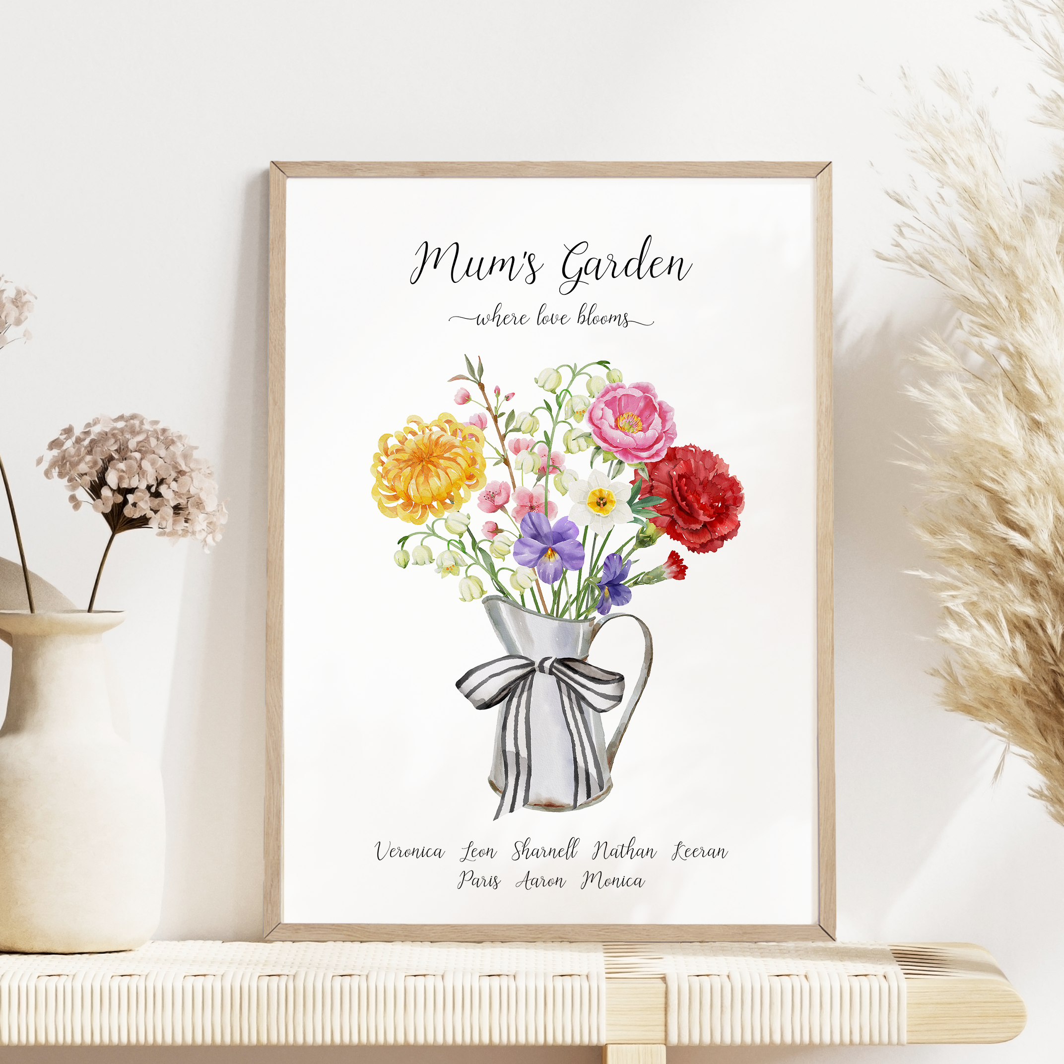 mothers day gift from children with birth month flowers framed custom birthday gift
