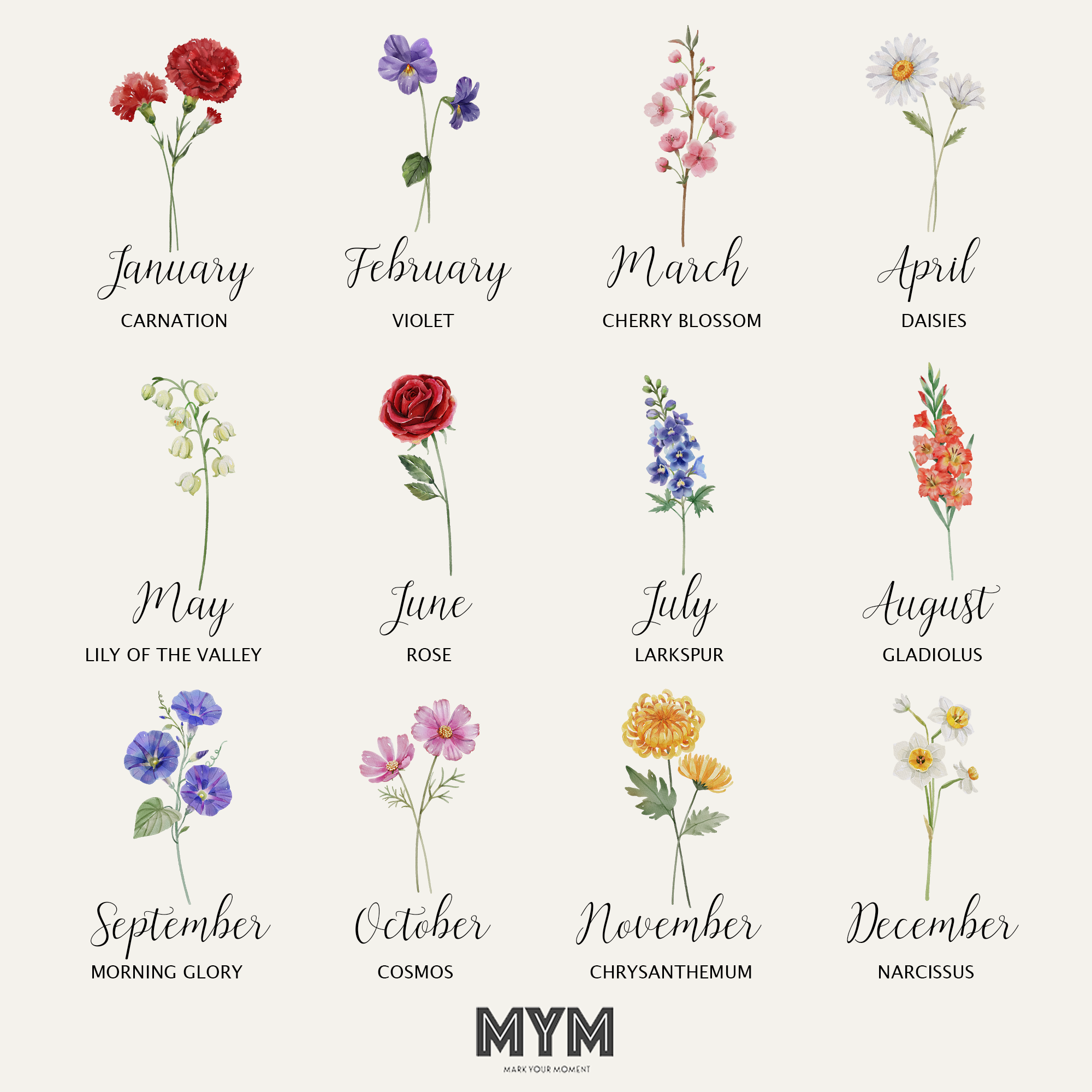 Mum's Garden Birth Flower Print | Mark Your Moment mum-s-garden-birth-flower-print-mark-your-moment