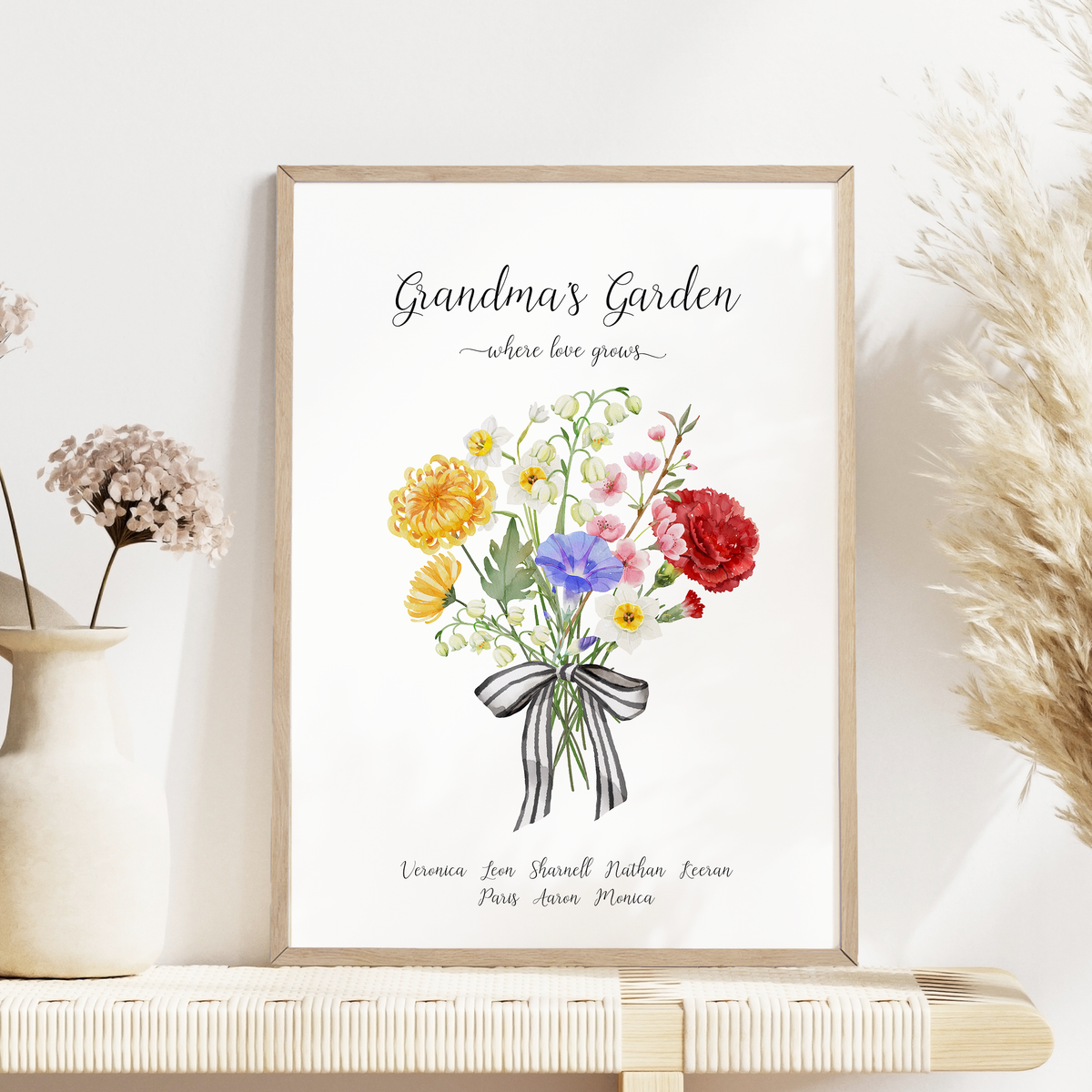 Custom Mother's Day Gift for Grandma, Birth Month Flower Grandchildren Gift, Grandma's Garden, Gift for Nan, Grandparent Gift Flower Bouquet frame