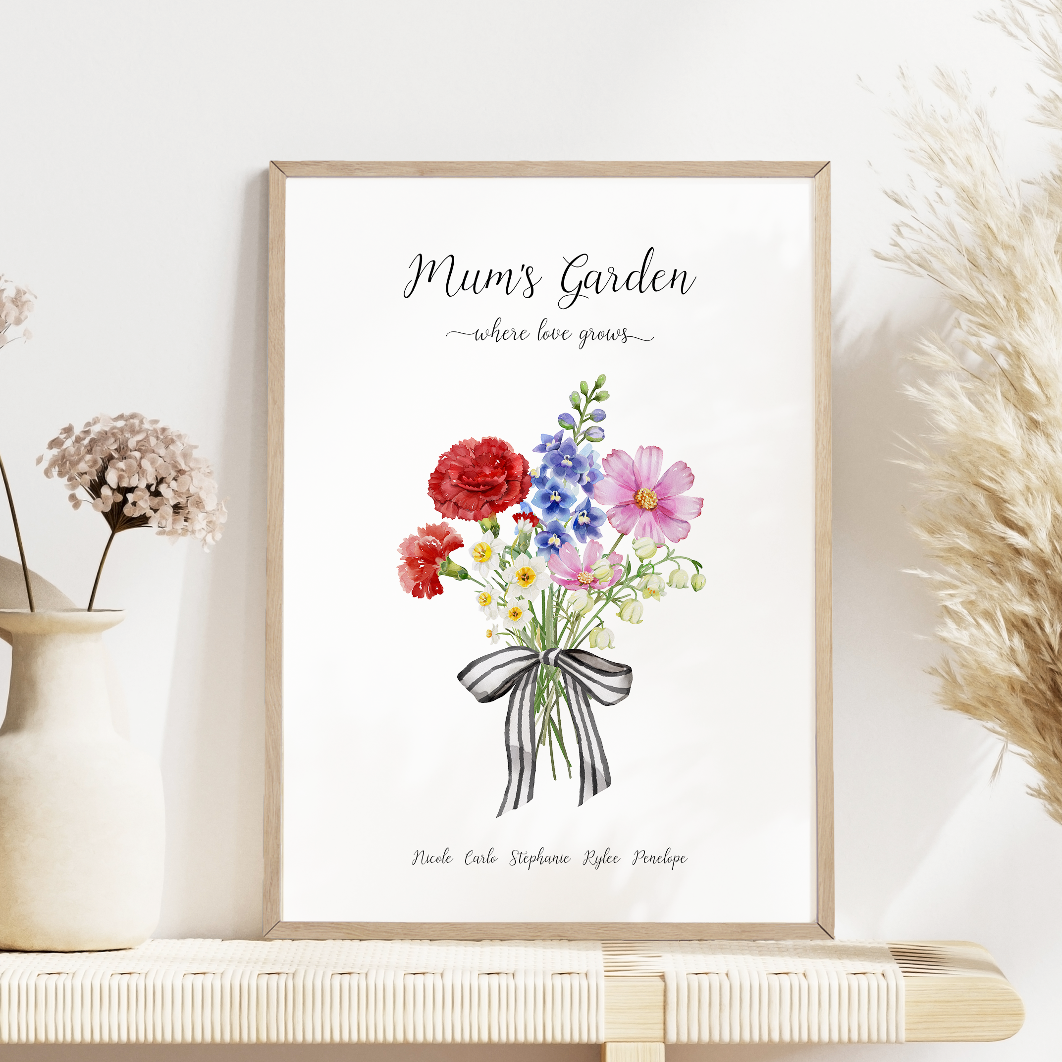mums garden birth flowers gift for mother custom family tree frame