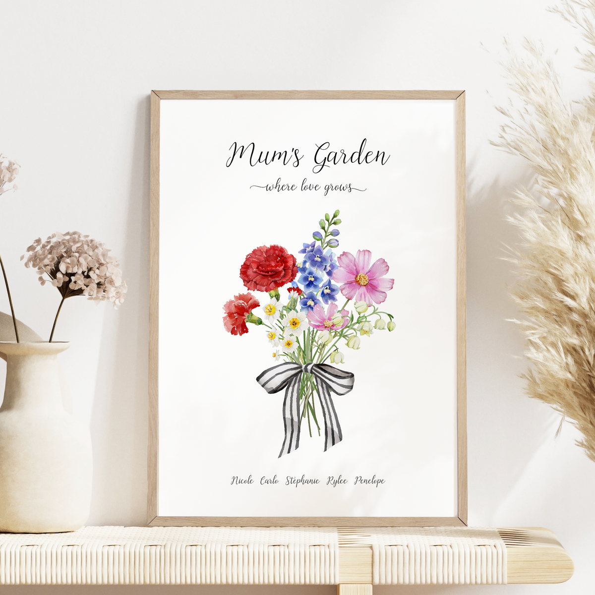 mums garden birth flowers gift for mother custom family tree frame