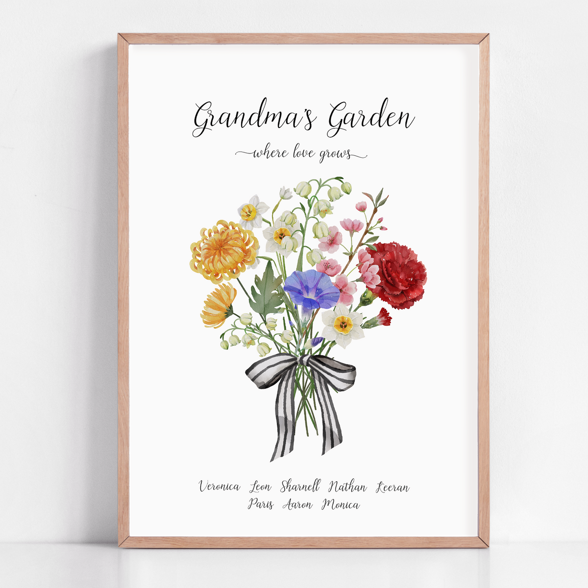 Custom Mother's Day Gift for Grandma, Birth Month Flower Grandchildren Gift, Grandma's Garden, Gift for Nan, Grandparent Gift Flower Bouquet frame