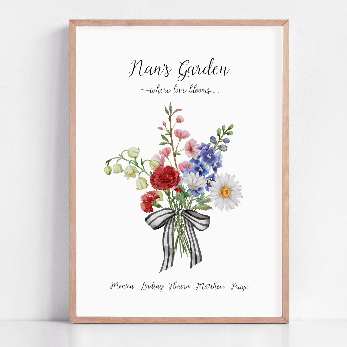 Custom Mother's Day Gift for Grandma, Birth Month Flower Grandchildren Gift, Grandma's Garden, Gift for Nan, Grandparent Gift Flower Bouquet framegrandmas garden birth flower print