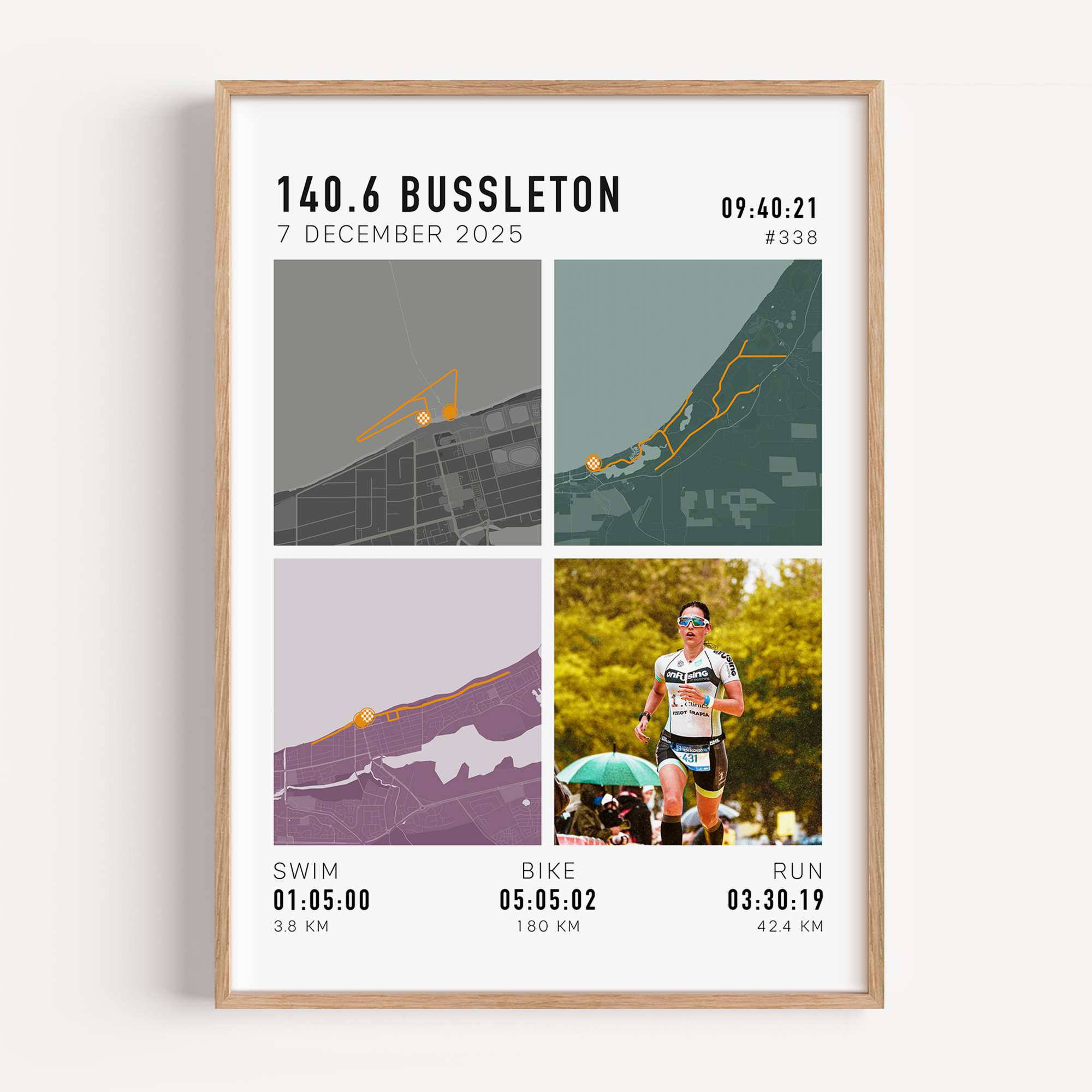 ironman custom route gift with photo and course maps, custom stats unique to the athlete with a range of colours and frames to choose from