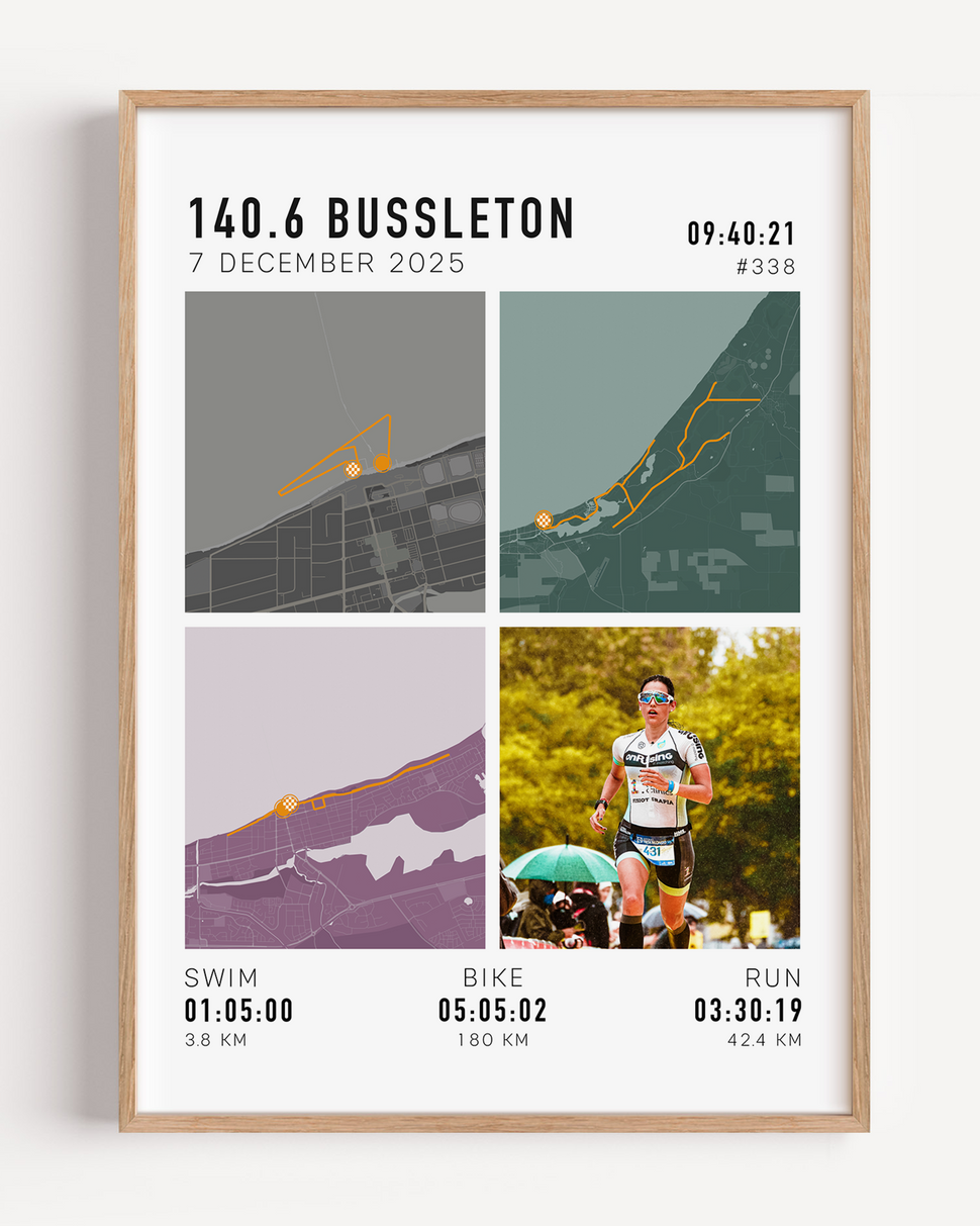 ironman custom route gift with photo and course maps, custom stats unique to the athlete with a range of colours and frames to choose from